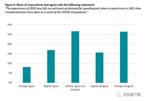 比泽房屋公司公布强劲2026财年展望并超预期