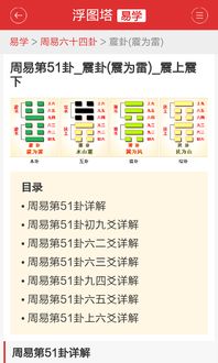 最好用的易经app:2023易经应用指南,五大神器推荐,解锁古籍智慧与实用功能