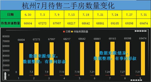 连续八个月减少!楼市又一关键数据出炉,意味着什么? 连续八个月减少!楼市又一关键数据出炉,意味着什么?