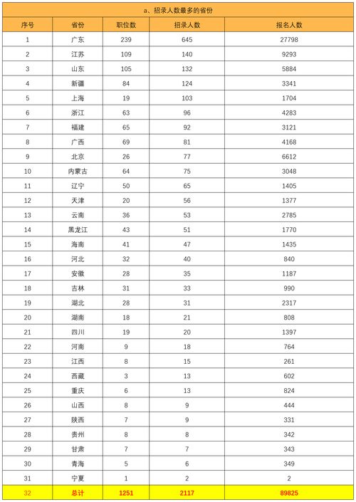 2023年全年吉日表:2023全年吉日表,精准择日指南,助您把握人生关键节点 2023年全年吉日表:2023全年吉日表,精准择日指南,助您把握人生关键节点