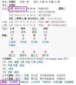 2008年10月28日是什么星座:2008年10月28日,天蝎座座的诞生与性格特质全解析 2008年10月28日是什么星座:2008年10月28日,天蝎座座的诞生与性格特质全解析