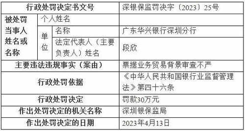 苏州木泽包装材料有限公司成立 注册资本80万人民币 苏州木泽包装材料有限公司成立 注册资本80万人民币