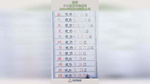 十二生肖每月运程大全:十二生肖每月运程大全,2024年运势解析与吉祥建议 十二生肖每月运程大全:十二生肖每月运程大全,2024年运势解析与吉祥建议