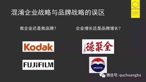 三藏公司免费测名官网:三藏公司免费测名官网,一键解锁品牌名称的黄金密码,助力企业精准定位市场 三藏公司免费测名官网:三藏公司免费测名官网,一键解锁品牌名称的黄金密码,助力企业精准定位市场