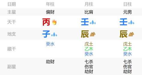 姓名名字测试:姓名名字测试,科学揭秘姓名能量与人生运势的关联密码 姓名名字测试:姓名名字测试,科学揭秘姓名能量与人生运势的关联密码