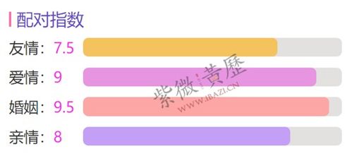 免费测婚姻缘分表:揭秘免费测婚姻缘分表,你的另一半真的藏在缘分里吗? 免费测婚姻缘分表:揭秘免费测婚姻缘分表,你的另一半真的藏在缘分里吗?