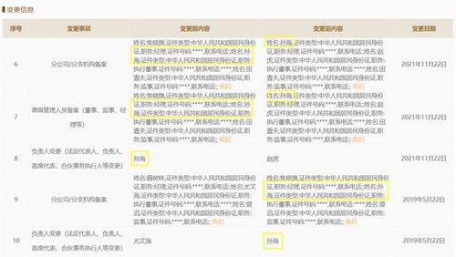 骨科php是什么意思:骨科php是什么意思?网络流行语背后的含义解析 骨科php是什么意思:骨科php是什么意思?网络流行语背后的含义解析