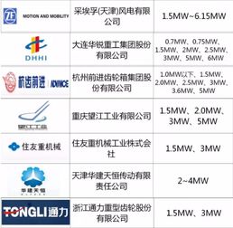 品牌测名打分:品牌测名打分,科学评估品牌名称价值的五大维度与实战工具 品牌测名打分:品牌测名打分,科学评估品牌名称价值的五大维度与实战工具