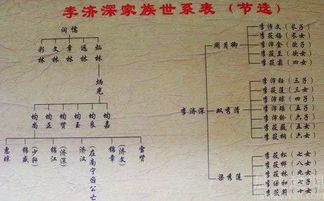 男孩名字库:男孩名字库,从传统文化到现代审美的命名指南 男孩名字库:男孩名字库,从传统文化到现代审美的命名指南