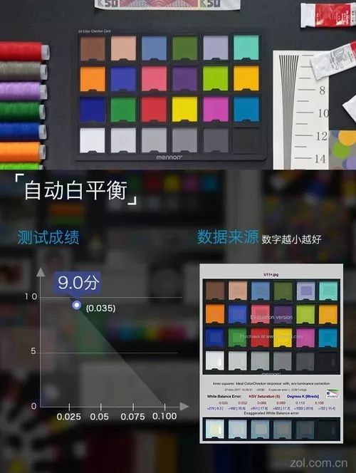 网名测试吉凶查询:网名测试吉凶查询,玄学智慧与理性选择的平衡之道 网名测试吉凶查询:网名测试吉凶查询,玄学智慧与理性选择的平衡之道