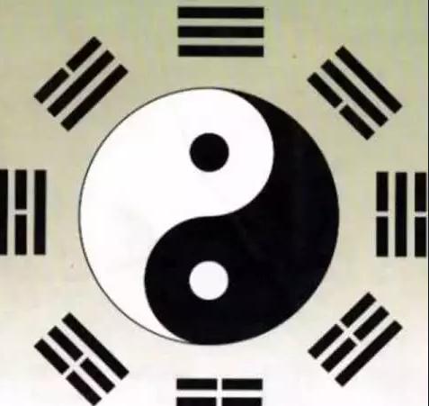 易经卦象如何看姻缘长短:解密易经,如何通过卦象看姻缘长短? 易经卦象如何看姻缘长短:解密易经,如何通过卦象看姻缘长短?