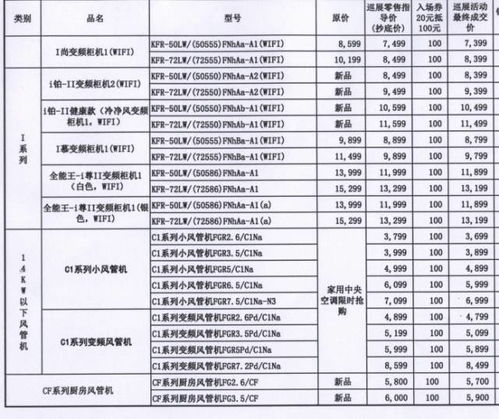 咿呀口腔价格表:咿呀口腔价格表揭秘,透明收费,安心就诊! 咿呀口腔价格表:咿呀口腔价格表揭秘,透明收费,安心就诊!