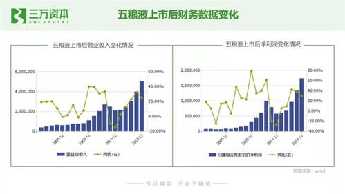 江西高中毕业生南下深圳创业,公司股价狂飙249% 江西高中毕业生南下深圳创业,公司股价狂飙249%