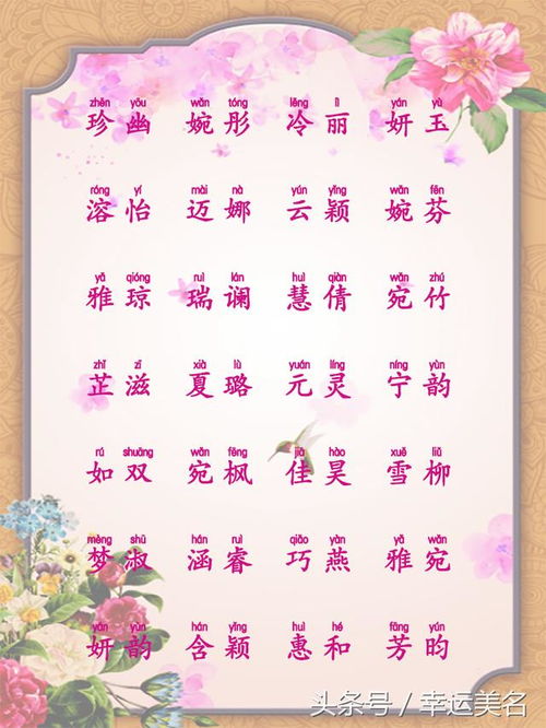 取名大全女孩姓名免费:女孩姓名取名全攻略,1000+免费精选名字+实用技巧,助你轻松选到心仪之选! 取名大全女孩姓名免费:女孩姓名取名全攻略,1000+免费精选名字+实用技巧,助你轻松选到心仪之选!