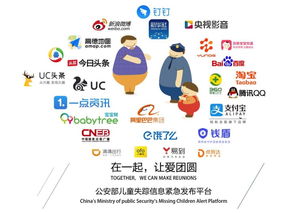 名字测评分析:名字测评分析,科学评估与实战指南,解锁品牌与个人的价值密码 名字测评分析:名字测评分析,科学评估与实战指南,解锁品牌与个人的价值密码