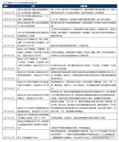 银行的理财产品风险准备金多少?