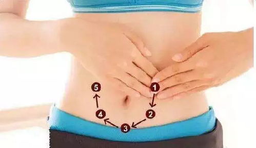 胃疼止疼最简单的方法:胃疼怎么办?这5个简单方法快速缓解疼痛 胃疼止疼最简单的方法:胃疼怎么办?这5个简单方法快速缓解疼痛