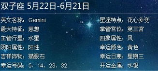 10月6号是什么星座:10月6日生日的人是什么星座?天秤座性格全解析与2023年运势指南