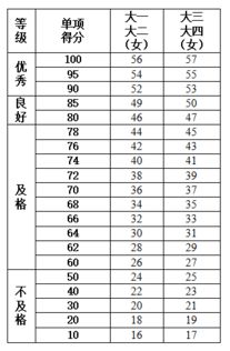 测算未来另一半的长相免费:免费测算未来另一半的长相,科学算法还是玄学预言?