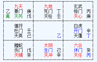 一生大运流年表查询:一生大运流年表查询,传统命理智慧与现代人生规划的融合指南 一生大运流年表查询:一生大运流年表查询,传统命理智慧与现代人生规划的融合指南