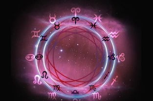 怎么测星座最准:星座测试准不准?揭秘5大科学验证的高准星座测试法 怎么测星座最准:星座测试准不准?揭秘5大科学验证的高准星座测试法