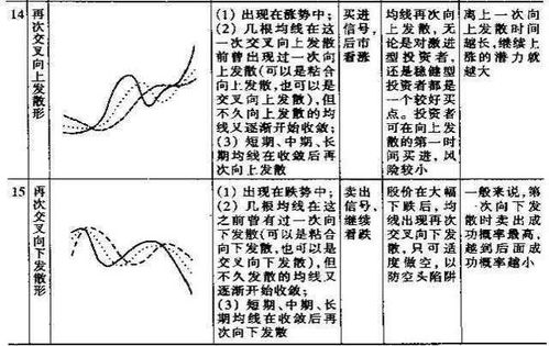 手机尾号后四位测吉凶对照表:手机尾号后四位吉凶玄学解析,民间说法背后的数字命理文化 手机尾号后四位测吉凶对照表:手机尾号后四位吉凶玄学解析,民间说法背后的数字命理文化