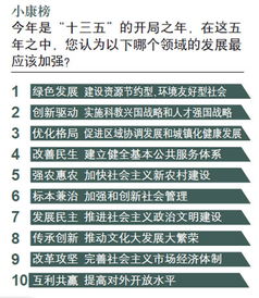 2016年8月19日至20日:2016年8月19日至20日,中国开启健康中国与创新驱动双轨并行新篇章 2016年8月19日至20日:2016年8月19日至20日,中国开启健康中国与创新驱动双轨并行新篇章