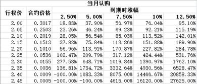 2016年8月19日至20日:2016年8月19日至20日,中国开启健康中国与创新驱动双轨并行新篇章 2016年8月19日至20日:2016年8月19日至20日,中国开启健康中国与创新驱动双轨并行新篇章