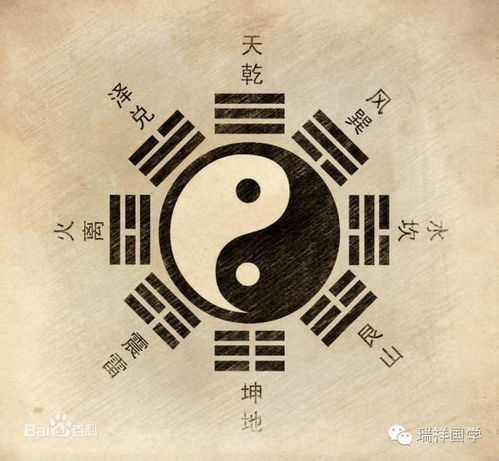 周易在线占卜免费:免费体验周易智慧,探索周易在线占卜的奥秘与实用性 周易在线占卜免费:免费体验周易智慧,探索周易在线占卜的奥秘与实用性