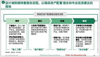 银行私人银行服务有哪些权益? 银行私人银行服务有哪些权益?