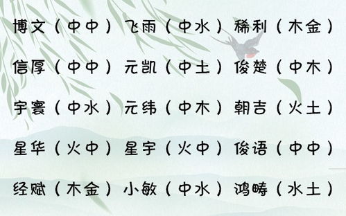 姓名注定你和谁在一起:姓名密码,藏在笔画与音律中的缘分公式 姓名注定你和谁在一起:姓名密码,藏在笔画与音律中的缘分公式