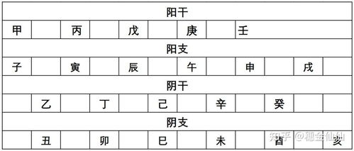 乙亥年是哪一年:乙亥年,干支纪年中的时间密码与2023年对应解析 乙亥年是哪一年:乙亥年,干支纪年中的时间密码与2023年对应解析
