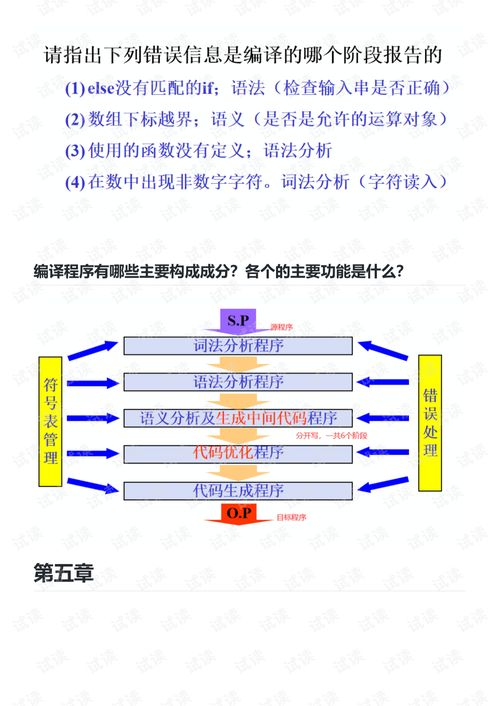 算法导论pdf百度网盘:算法导论PDF 百度网盘,免费学习算法的经典资源指南 算法导论pdf百度网盘:算法导论PDF 百度网盘,免费学习算法的经典资源指南