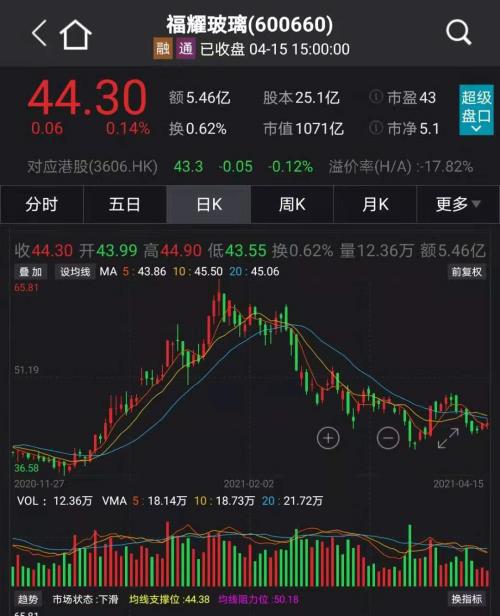 市场激辩AI泡沫将破,软银清仓、桥水减持!英伟达走势成焦点 市场激辩AI泡沫将破,软银清仓、桥水减持!英伟达走势成焦点