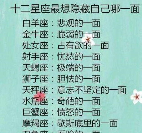 12星座的月份表及性格:12星座的月份表及性格解析,你的星座藏在哪个月份? 12星座的月份表及性格:12星座的月份表及性格解析,你的星座藏在哪个月份?