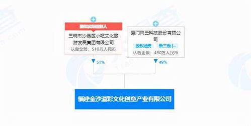 力乐智能制造(山东)有限公司成立 注册资本300万人民币