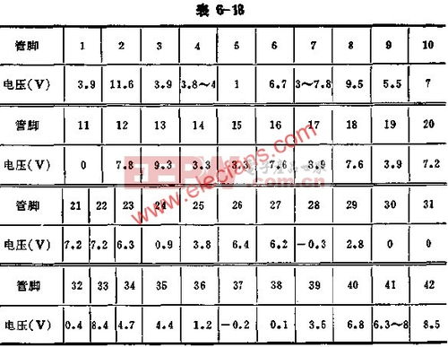 六十甲子表口诀:六十甲子表口诀,解码中华千年历法智慧 六十甲子表口诀:六十甲子表口诀,解码中华千年历法智慧