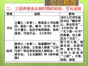 史上最短的一个月:30天改写历史,人类文明进程中的奇迹窗口 史上最短的一个月:30天改写历史,人类文明进程中的奇迹窗口