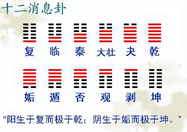 45泽地萃卦求姻缘:解密45泽地萃卦,如何用易经智慧求姻缘? 45泽地萃卦求姻缘:解密45泽地萃卦,如何用易经智慧求姻缘?