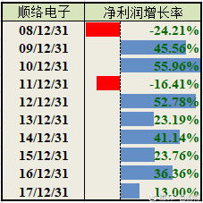 1518公司测名打分测试免费:1518公司测名打分测试免费版上线,一键生成品牌命名方案,助力企业精准定位市场 1518公司测名打分测试免费:1518公司测名打分测试免费版上线,一键生成品牌命名方案,助力企业精准定位市场