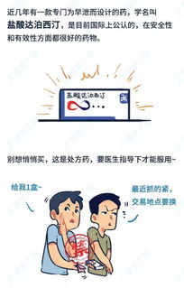 男士早些泄用什么药最好:早泄困扰不再来,科学用药与生活调整指南 男士早些泄用什么药最好:早泄困扰不再来,科学用药与生活调整指南