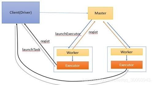 doi详细描写：DOI详细描写，从概念到应用的全面解析