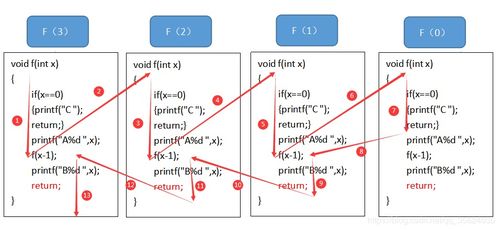 doi详细描写:DOI详细描写,从概念到应用的全面解析 doi详细描写:DOI详细描写,从概念到应用的全面解析