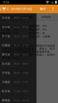 星座软件排名第一app:2023年星座软件Top1,XX App为何稳居用户首选? 星座软件排名第一app:2023年星座软件Top1,XX App为何稳居用户首选?
