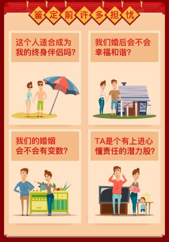 测姻缘八字合不合:测姻缘八字合不合,传统智慧与现代科学的融合指南 测姻缘八字合不合:测姻缘八字合不合,传统智慧与现代科学的融合指南