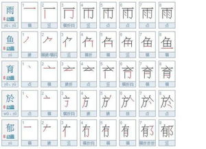 姓名笔画数测算:姓名笔画数测算,传统文化中的运势密码与科学解读 姓名笔画数测算:姓名笔画数测算,传统文化中的运势密码与科学解读