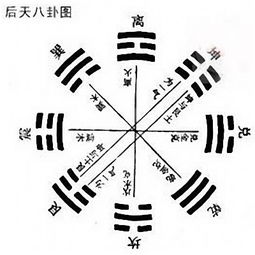 如何测名字的好坏:科学测名指南,从传统五行到现代心理学的命名方法论 如何测名字的好坏:科学测名指南,从传统五行到现代心理学的命名方法论