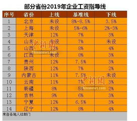 今年招远人结婚吉日查询:2025年招远人结婚吉日查询指南,传统与现代的完美结合 今年招远人结婚吉日查询:2025年招远人结婚吉日查询指南,传统与现代的完美结合