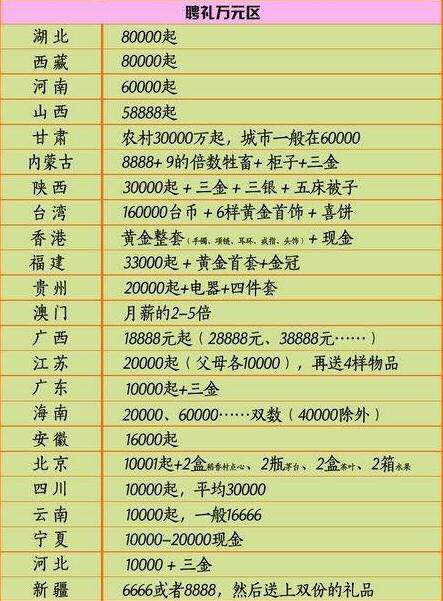 今年招远人结婚吉日查询:2025年招远人结婚吉日查询指南,传统与现代的完美结合 今年招远人结婚吉日查询:2025年招远人结婚吉日查询指南,传统与现代的完美结合
