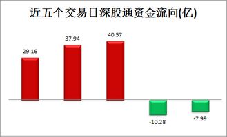 12月6日:12月6日,年终复盘与新年启程的黄金分割点